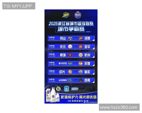 杭州篮球队在全国速度排行榜中荣登第七名展现出强劲实力与潜力